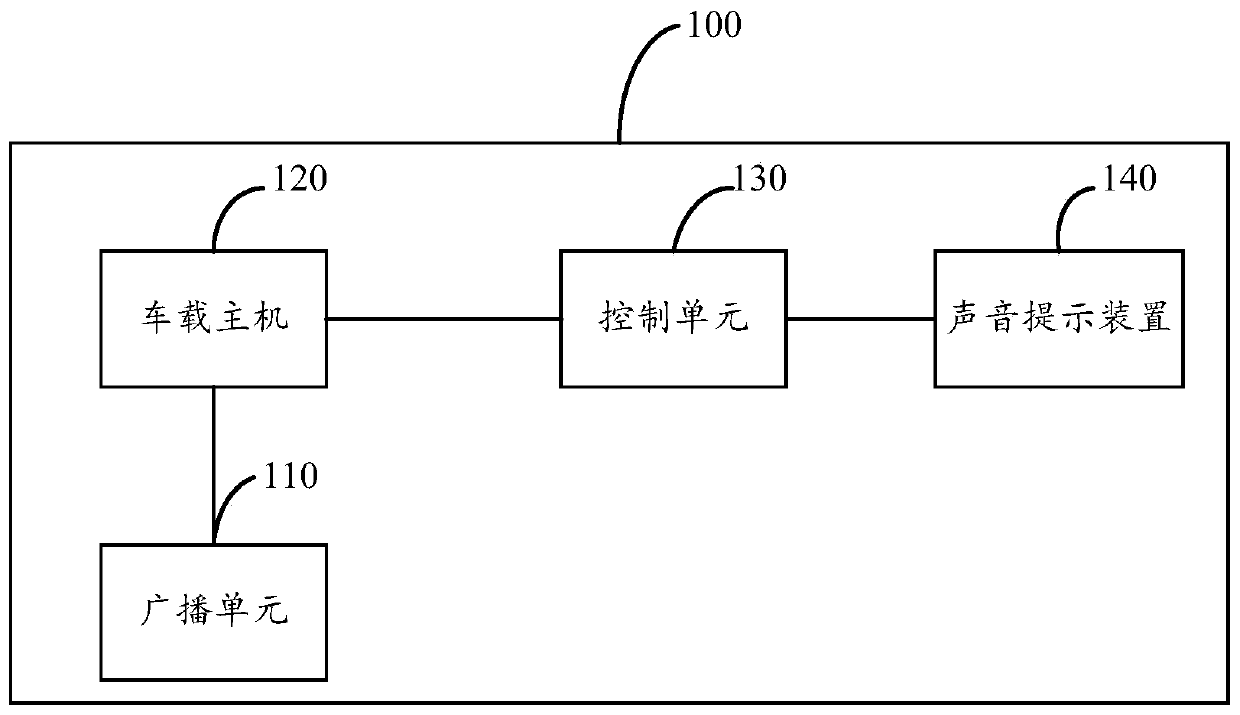 Method and device for controlling prompt tone playing, and movable carrier