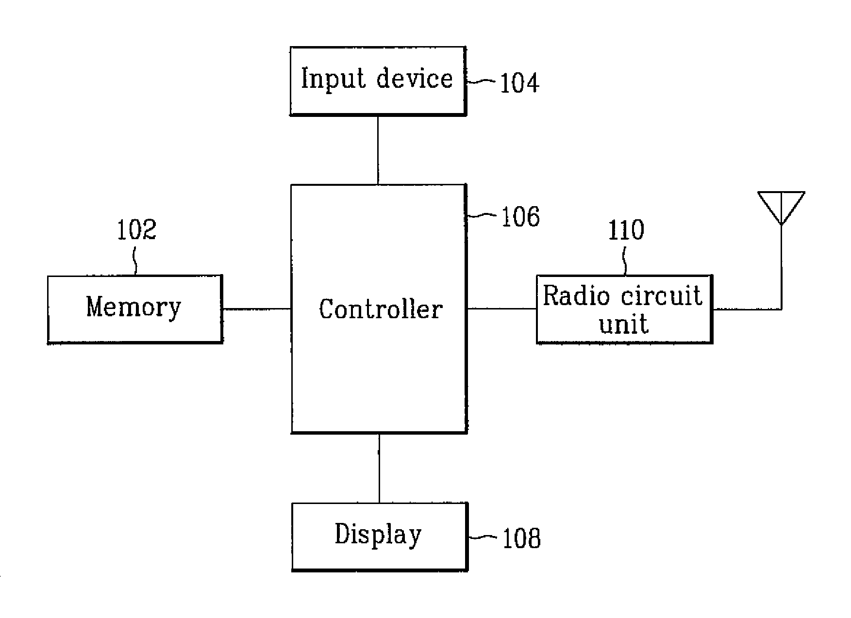 Transmission of database records between mobile communication terminals