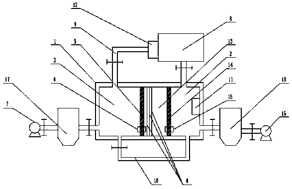 Coke-oven gas negative pressure low temperature sulphur and ammonia removal integrated device