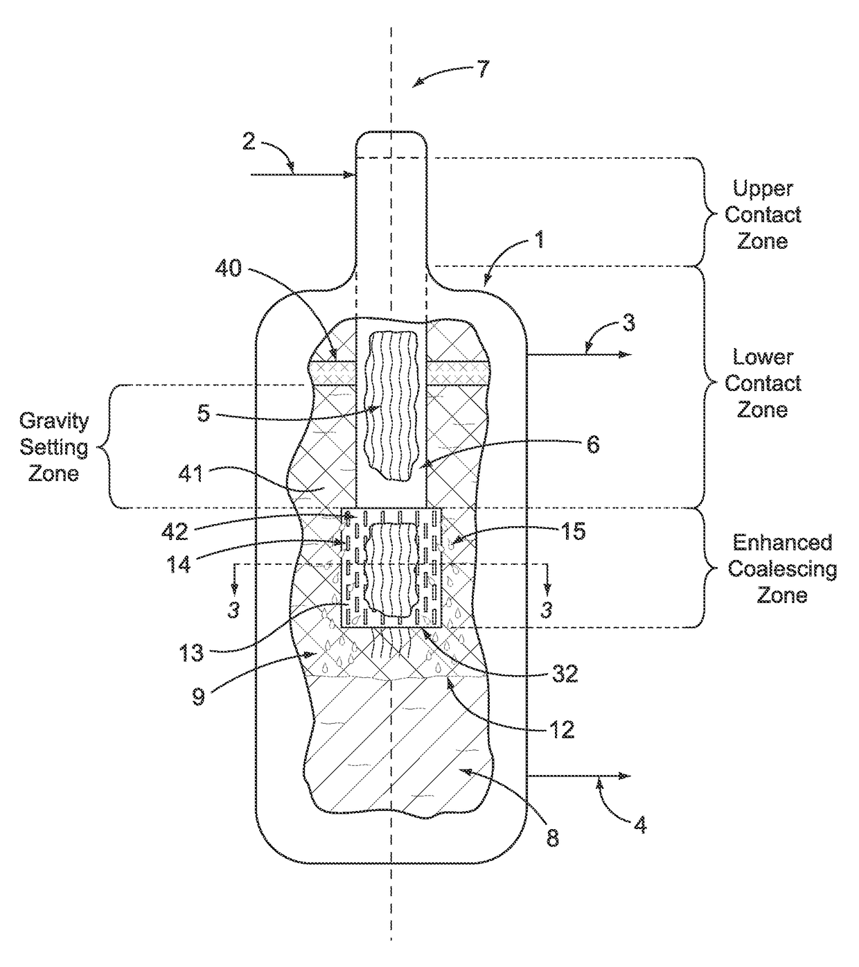 Contactor and separation apparatus and process of using same