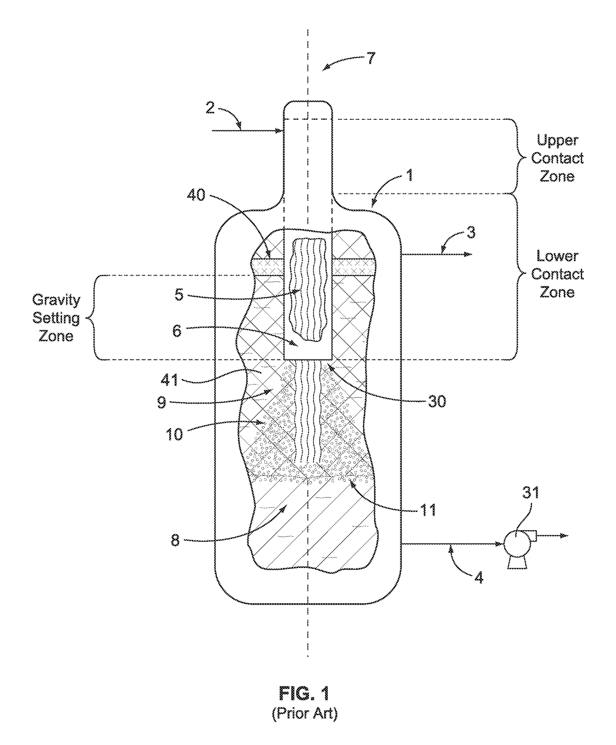 Contactor and separation apparatus and process of using same