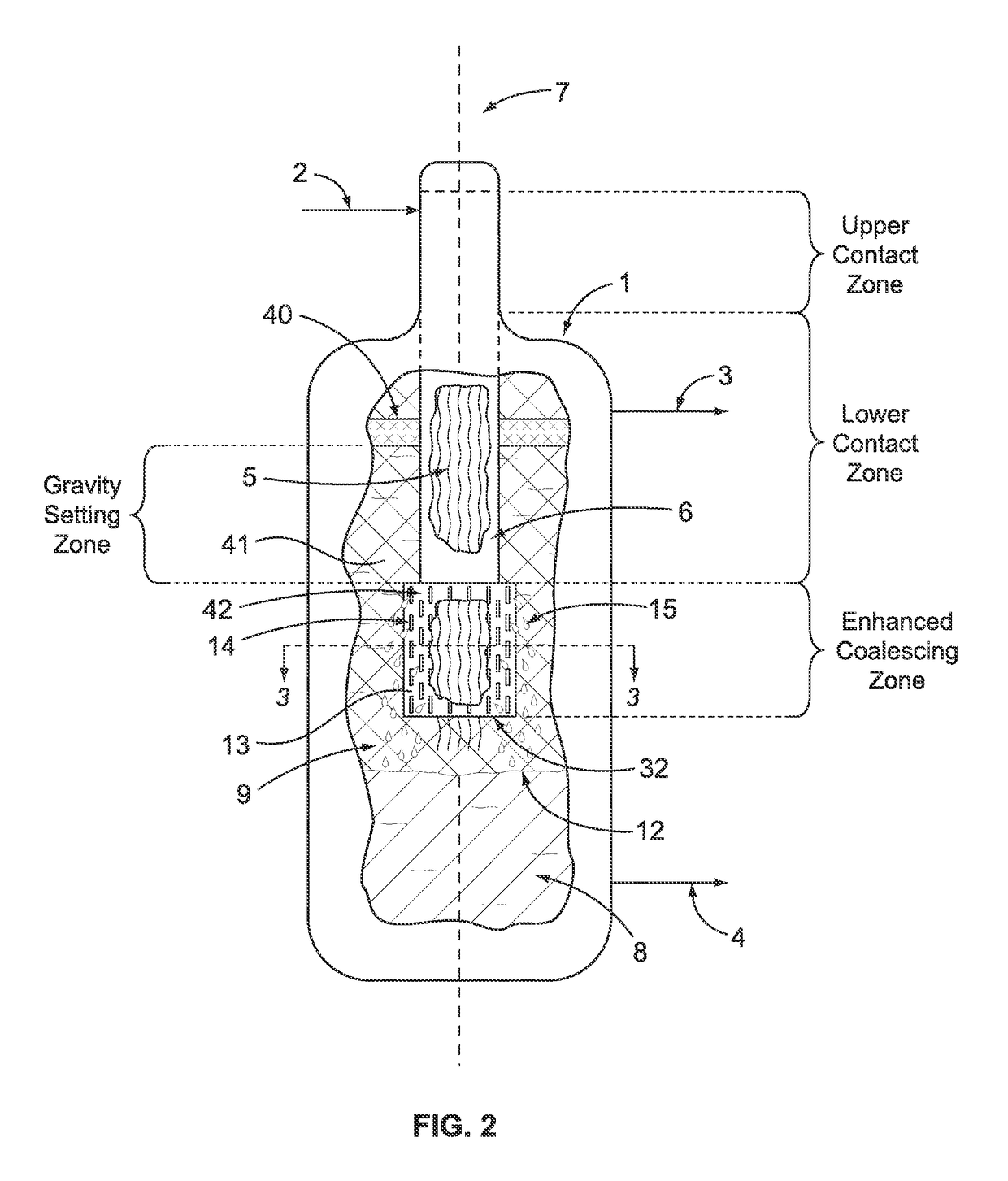 Contactor and separation apparatus and process of using same