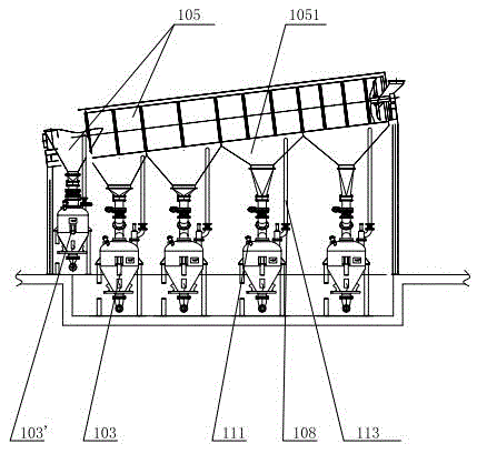 Production line and process for refractory materials