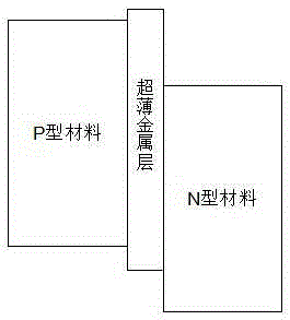 Metal mesh nested heterojunction organic solar cell and preparation method thereof