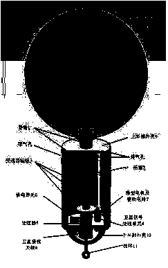 High-altitude balloon height control device