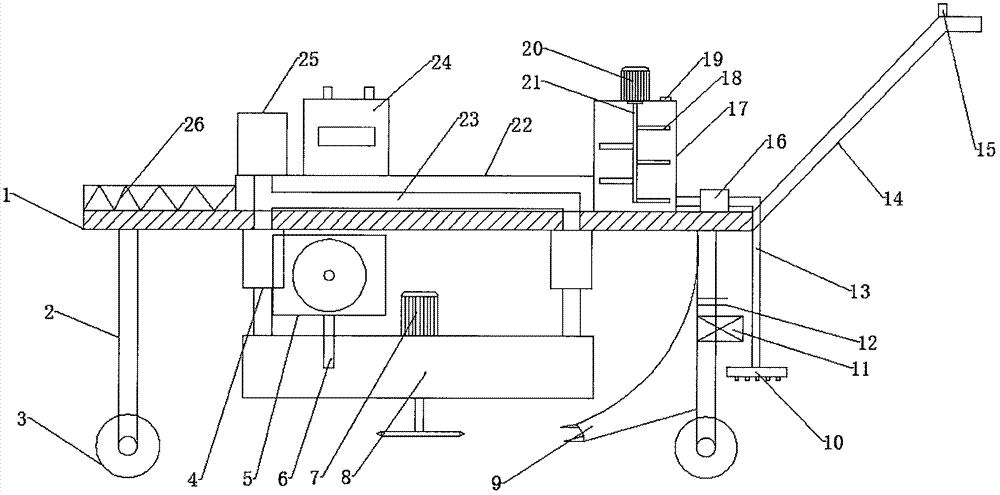 Garden weeding machine