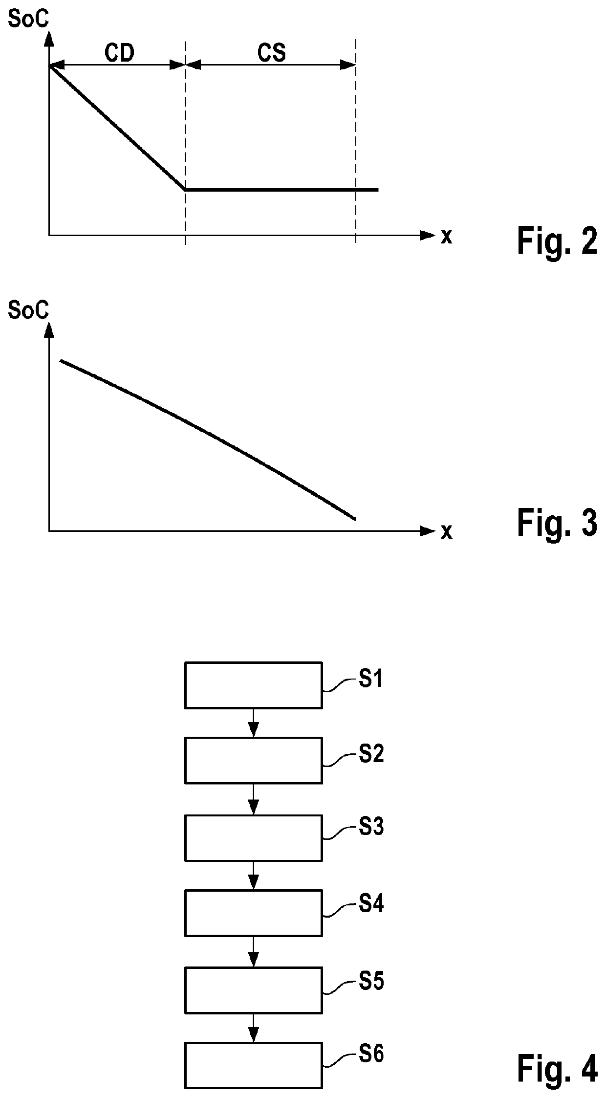 Method for operating a motor vehicle, control unit for a drive system, and drive system