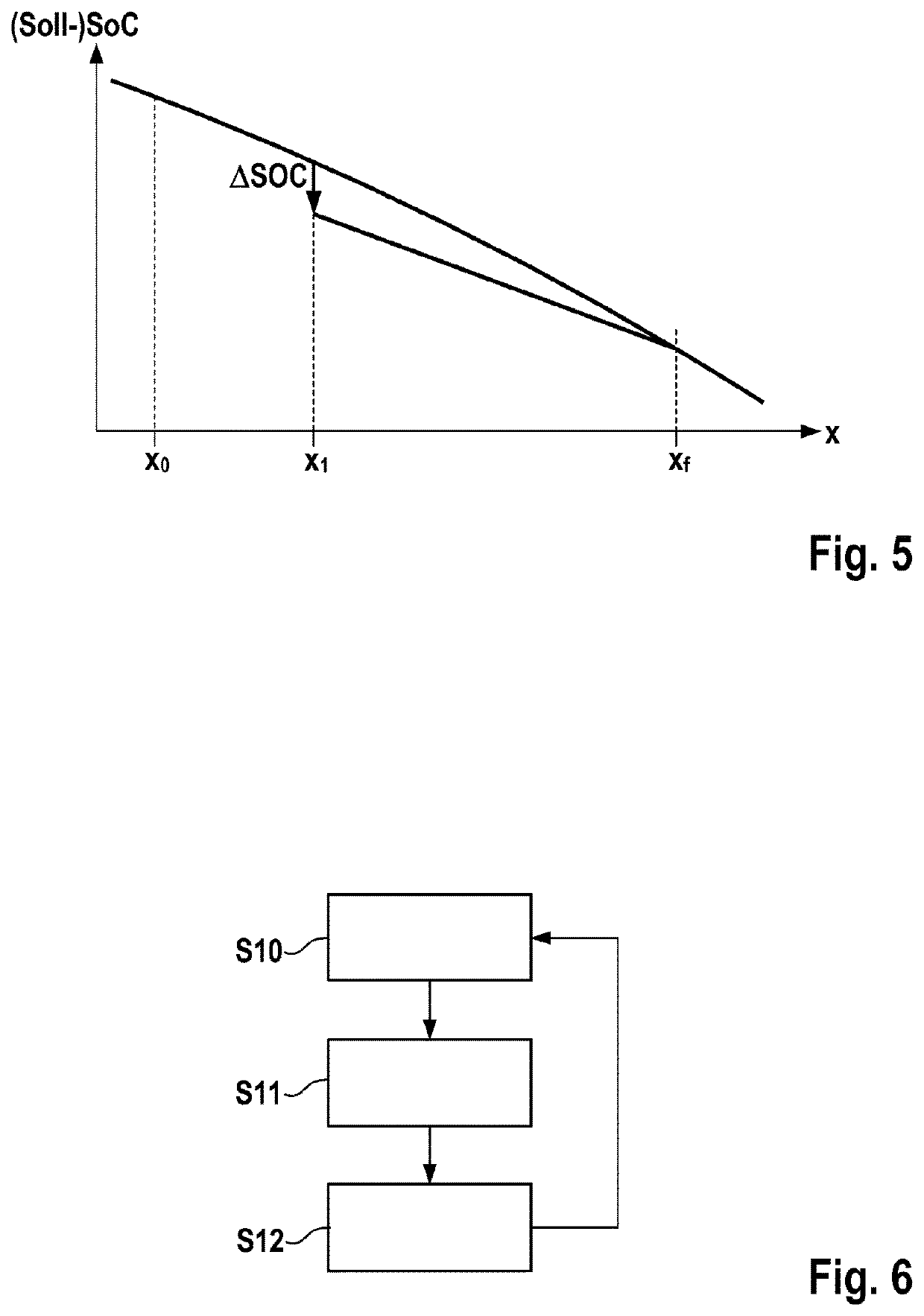 Method for operating a motor vehicle, control unit for a drive system, and drive system