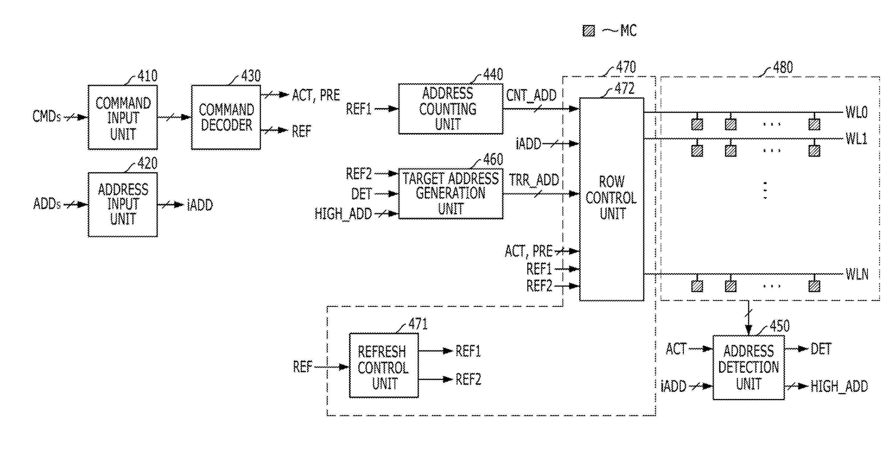 Memory and memory system including the same