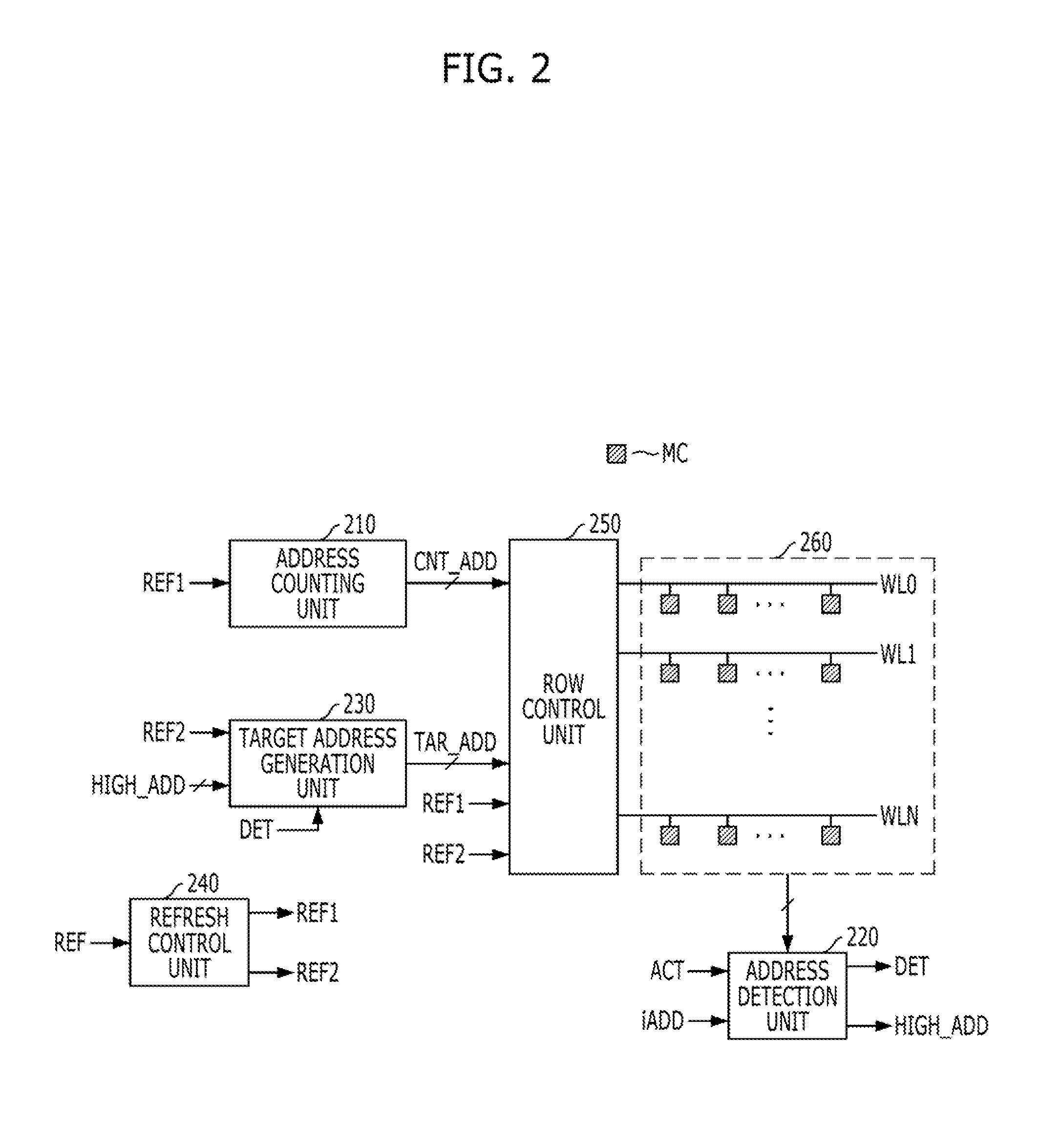 Memory and memory system including the same