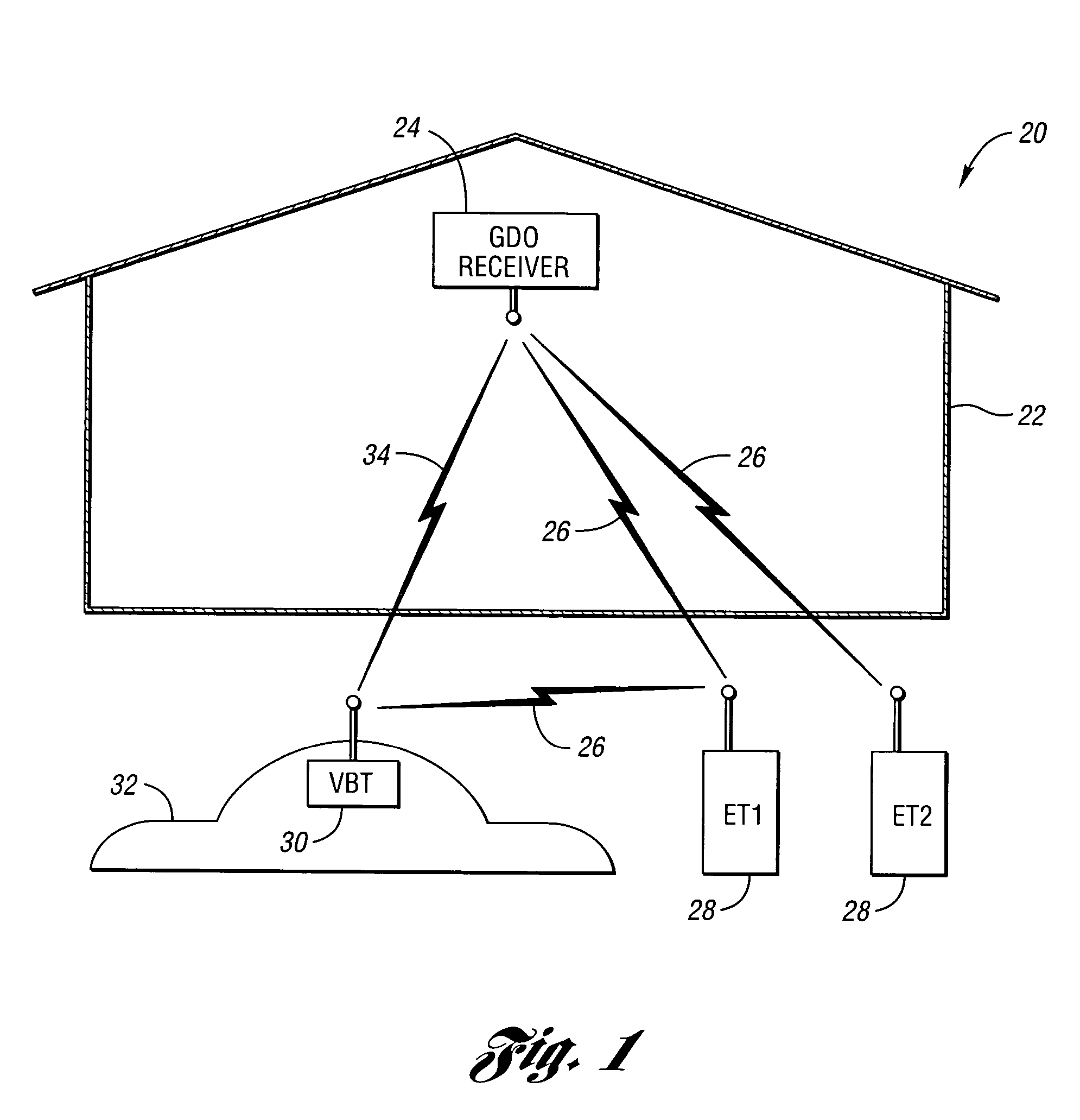 Wireless appliance activation transceiver