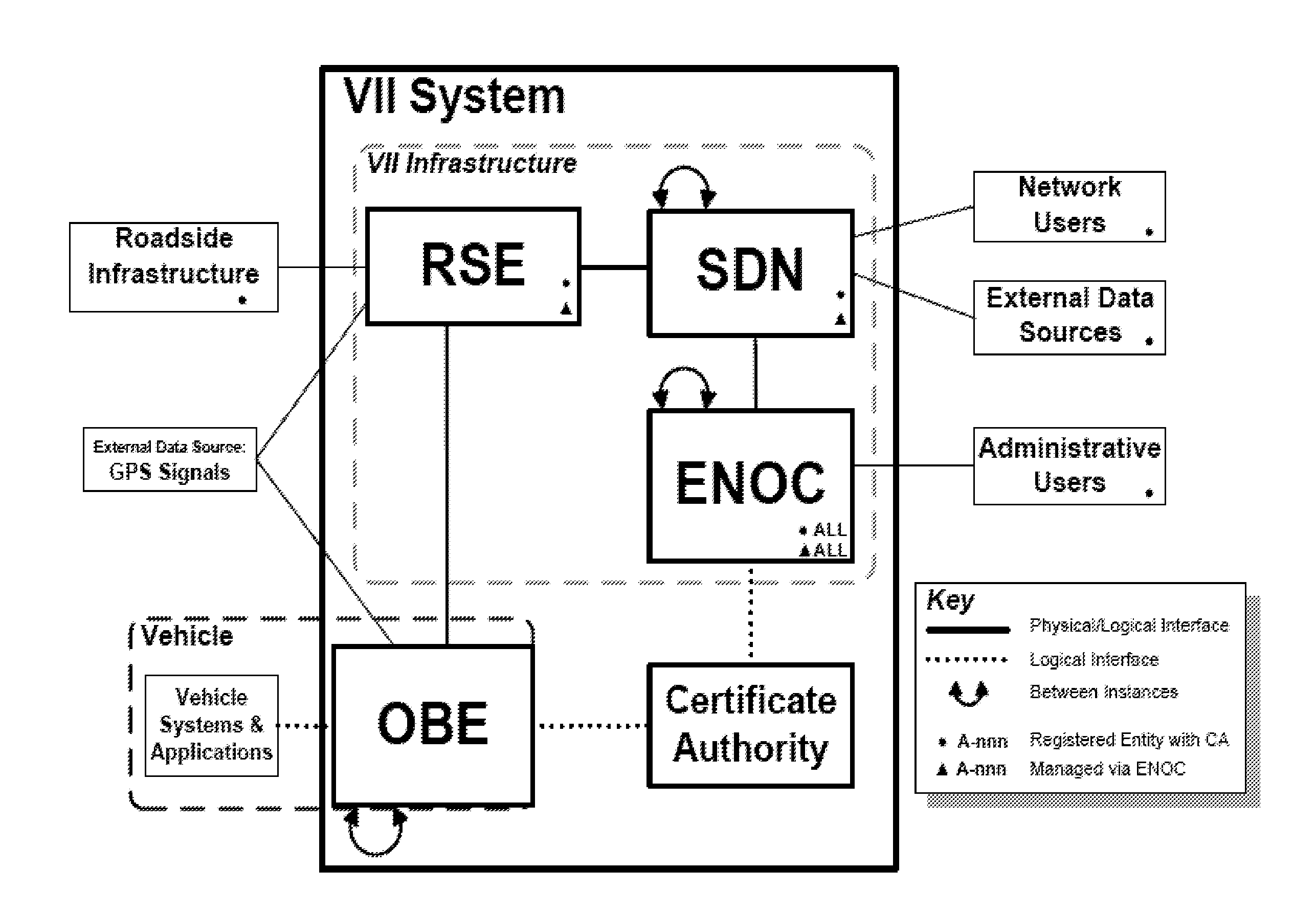 Method and Apparatus for Advanced Intelligent Transportation Systems