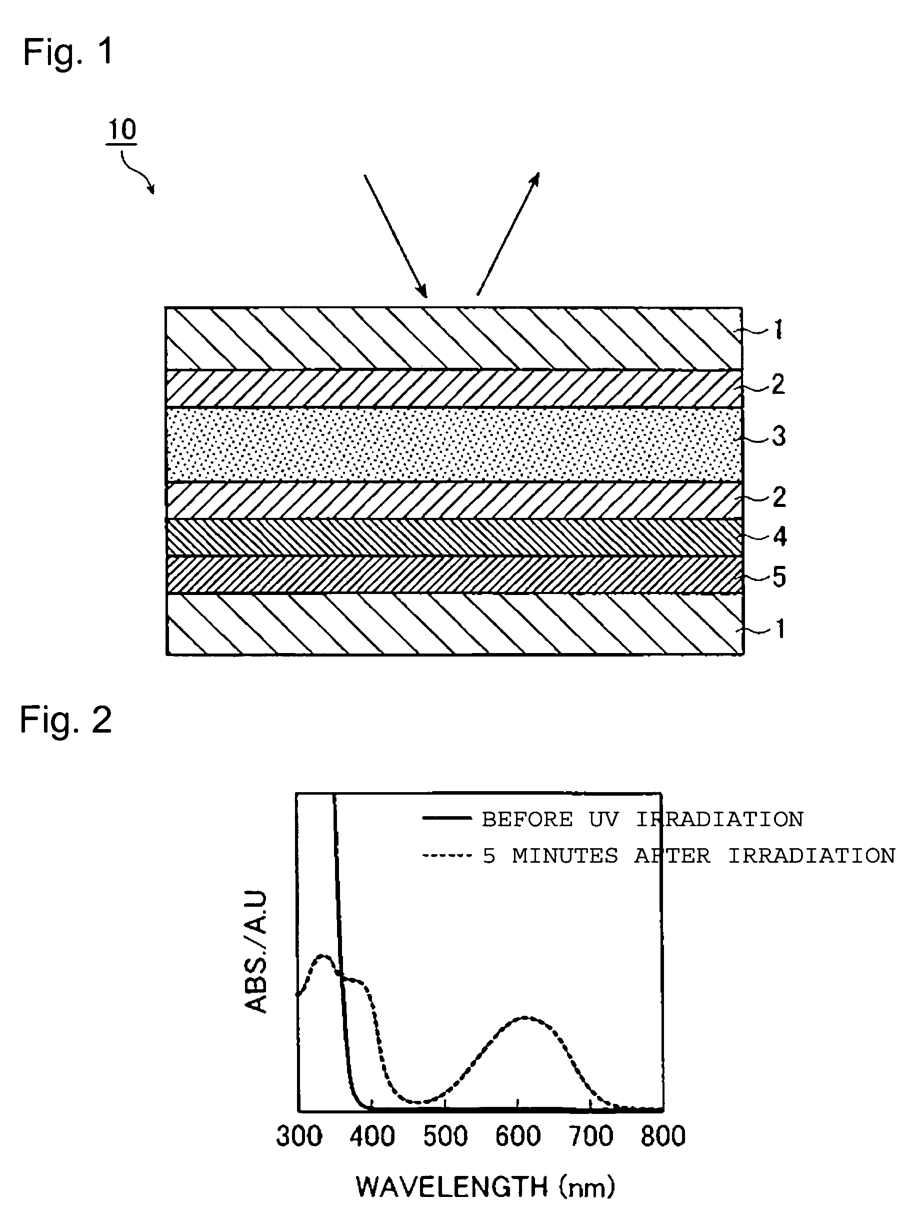 Optical recording material