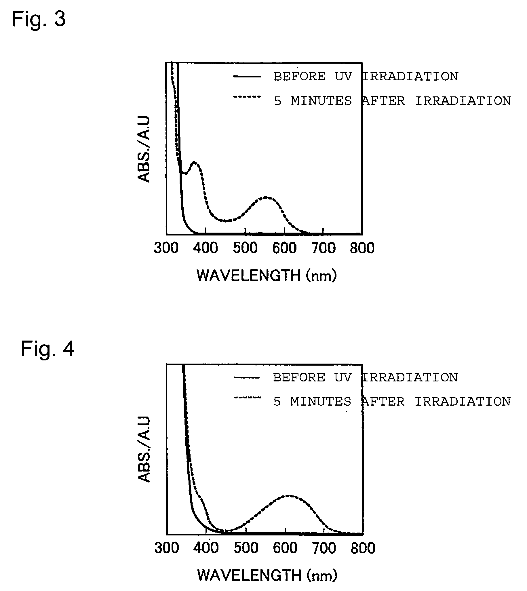 Optical recording material