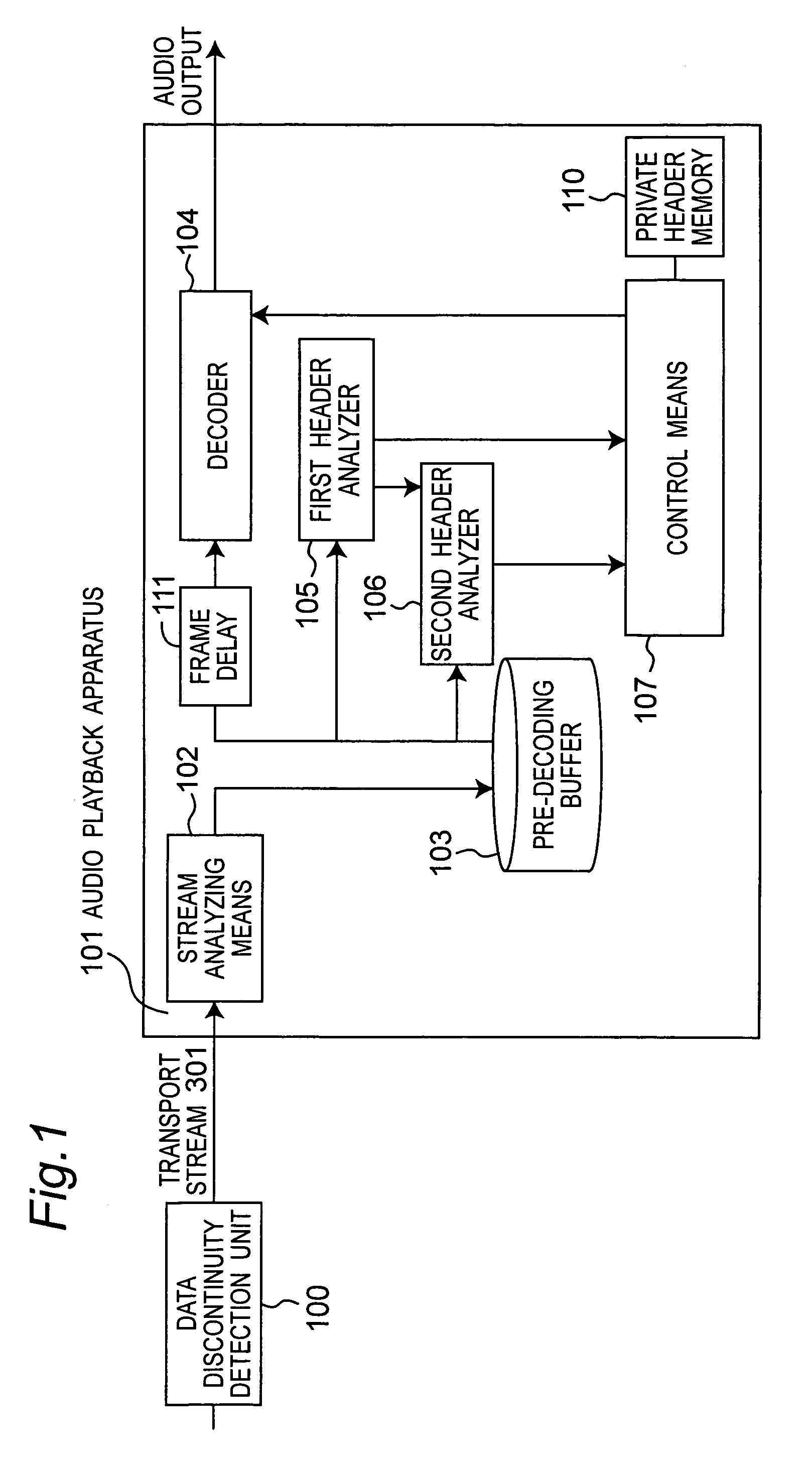 Playback apparatus and playback method