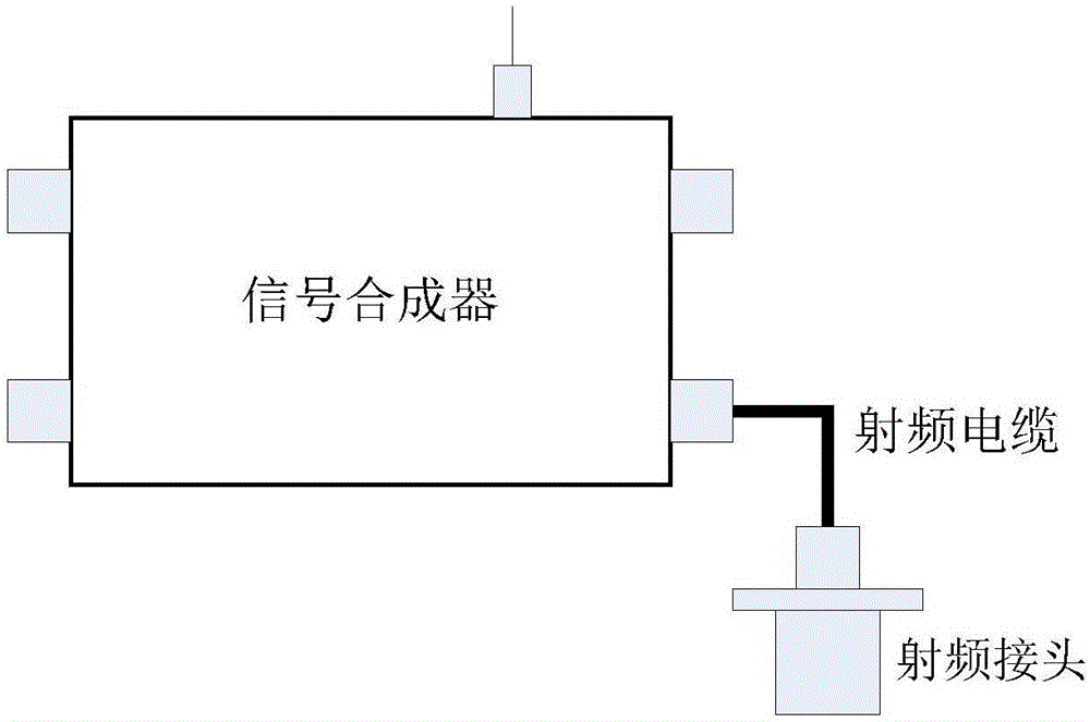 Anti-interference satellite receiving equipment antenna switching apparatus under shielding condition