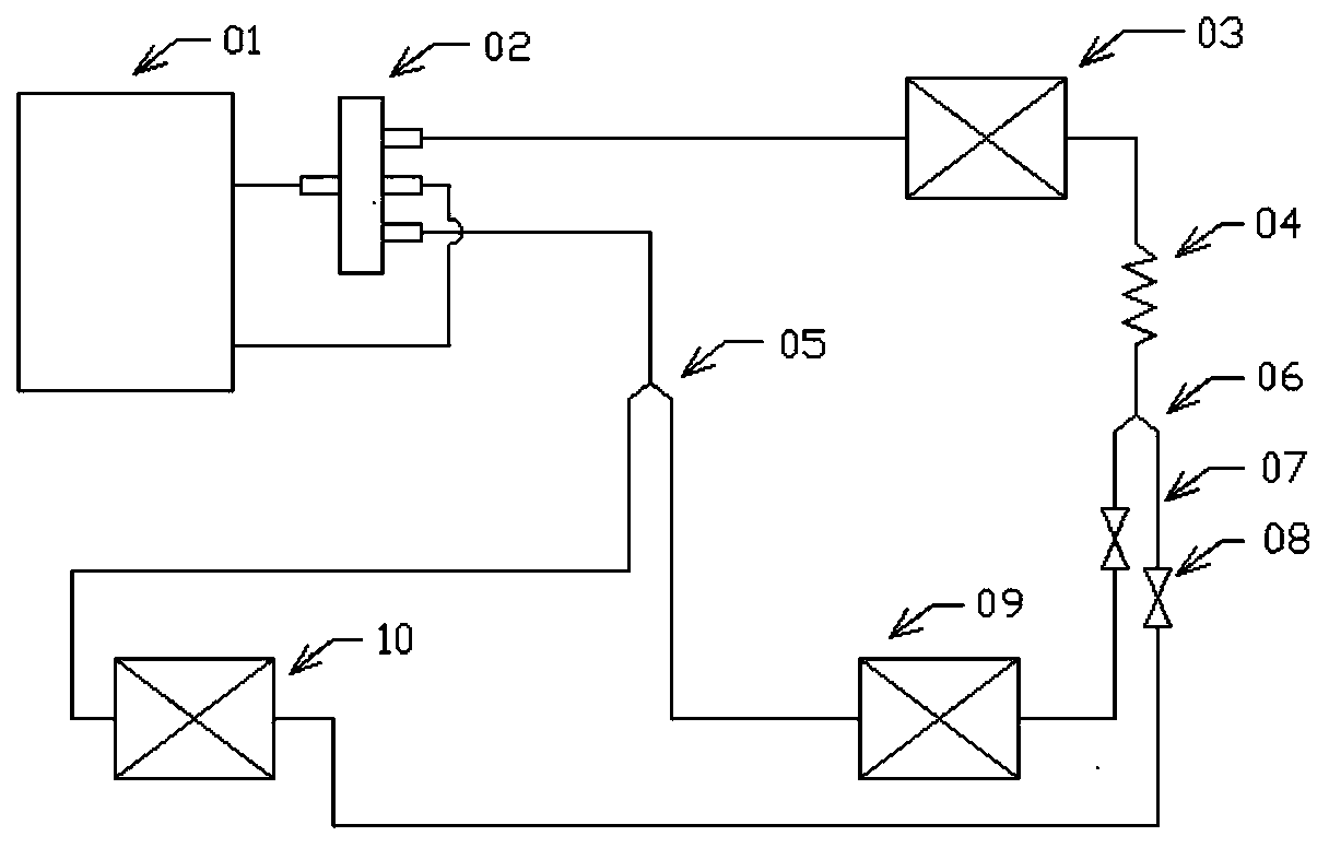 Control method and control device of constant frequency multi-split air conditioner