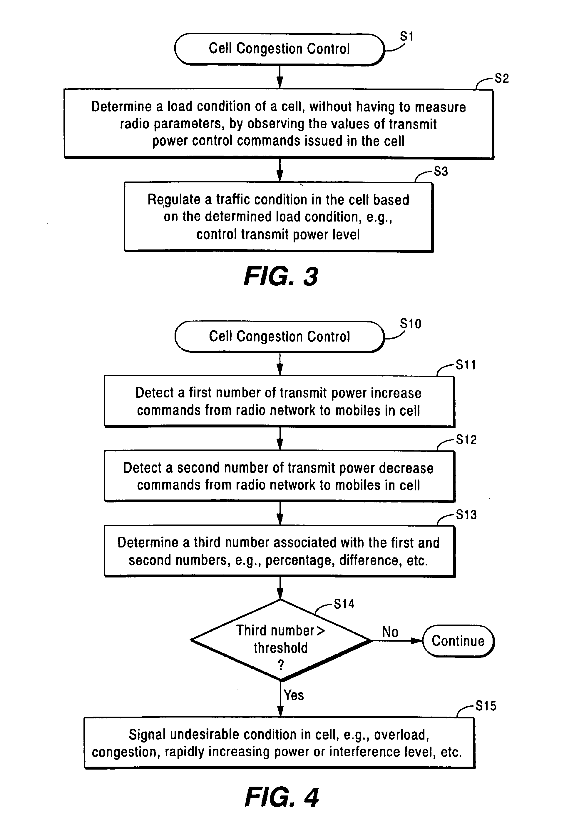 Admission and congestion control in a CDMA-based mobile radio communications system