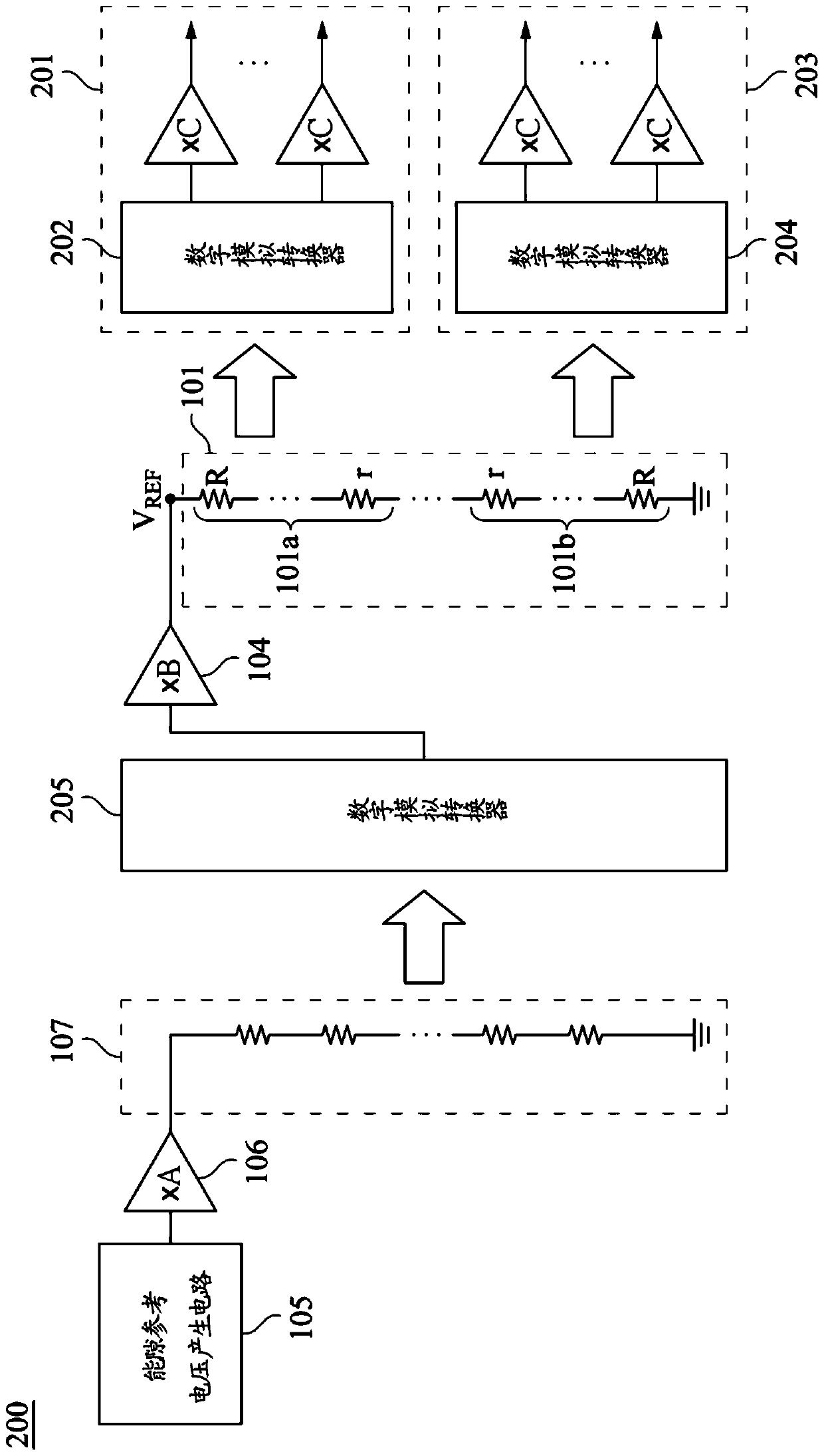 Gamma voltage generating circuit