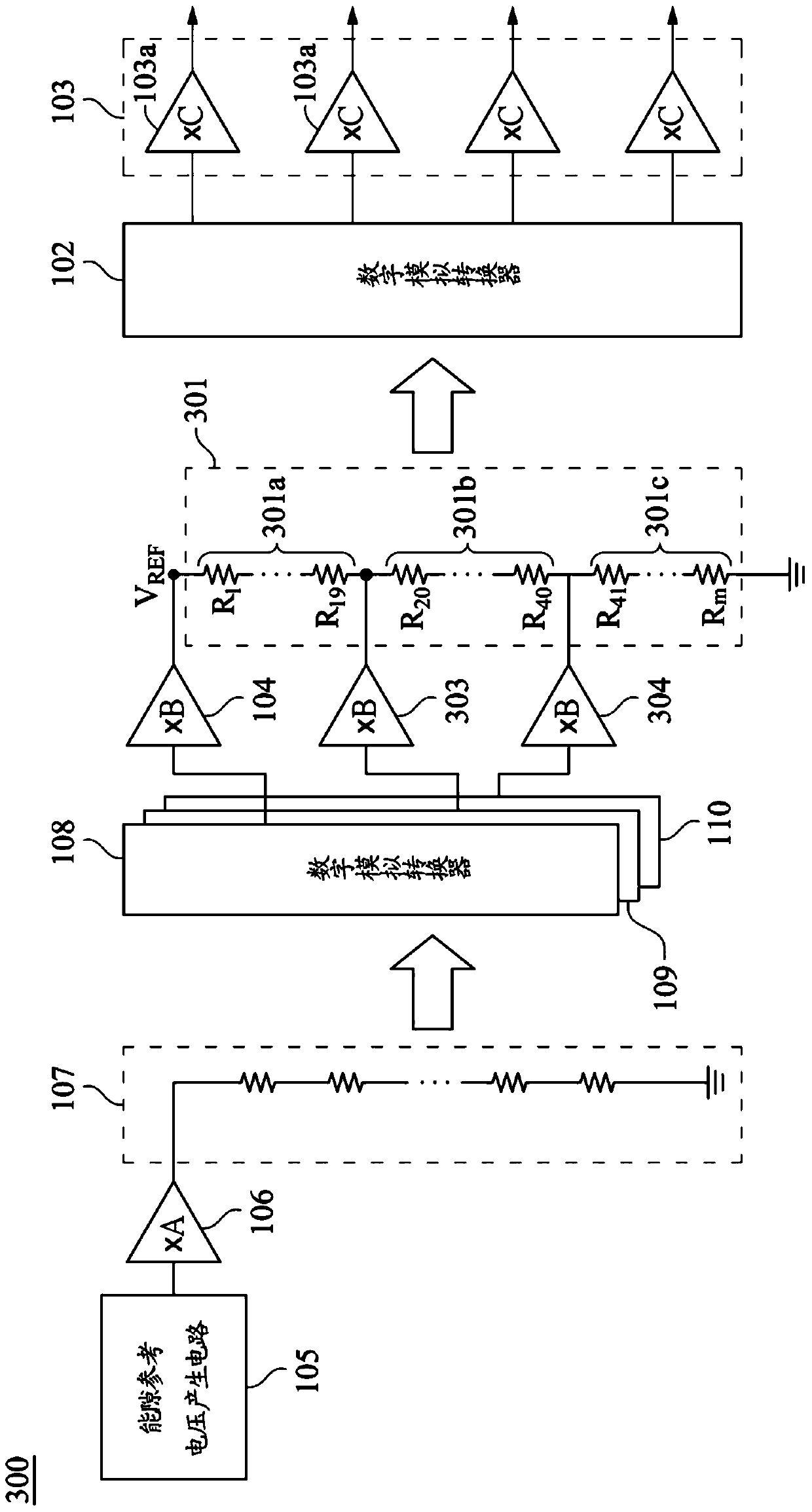 Gamma voltage generating circuit