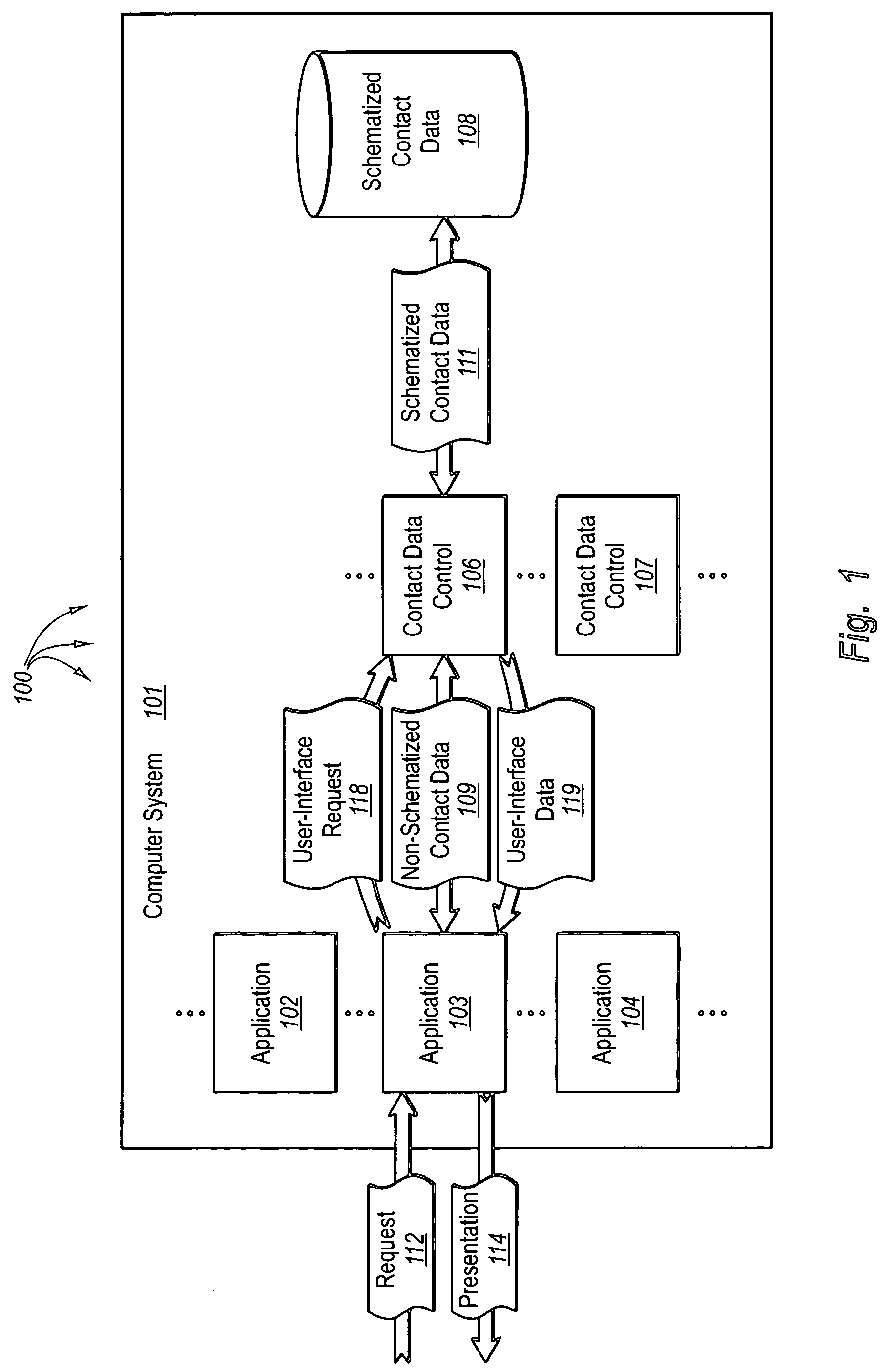 Simplifying application access to schematized contact data