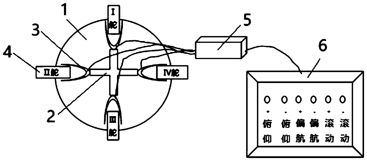 Steering engine motion detection device and method