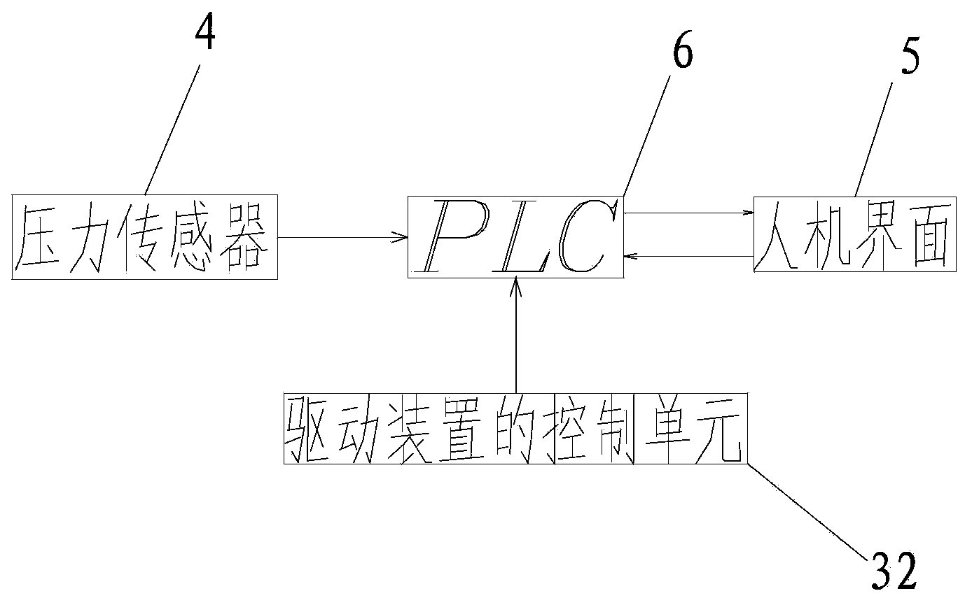 Solid-liquid interface determination device for silicon ingot furnace