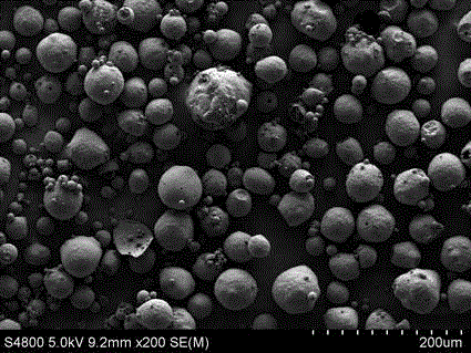 Tissue engineering scaffold with multi-growth-factor sequential release characteristic