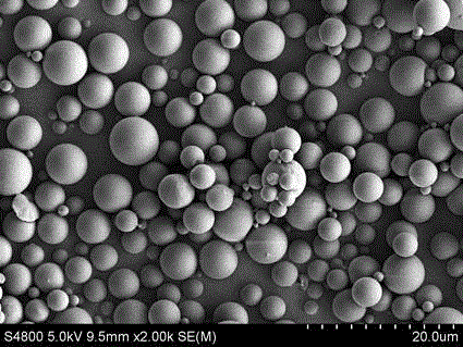 Tissue engineering scaffold with multi-growth-factor sequential release characteristic