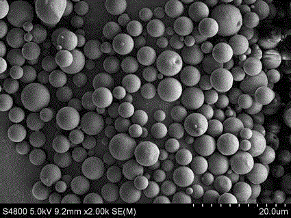 Tissue engineering scaffold with multi-growth-factor sequential release characteristic