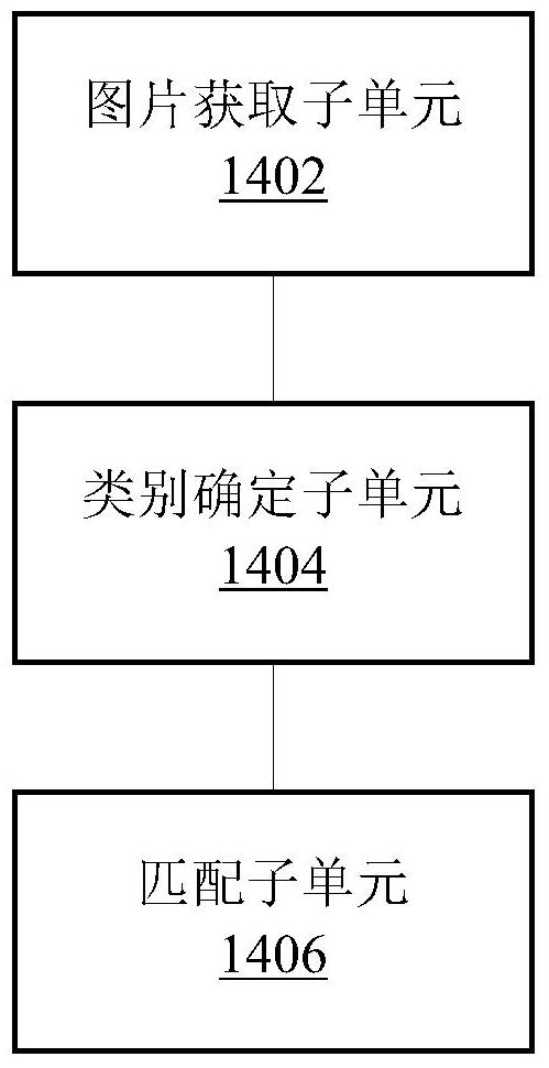 Object recognition method and device for intelligent robot