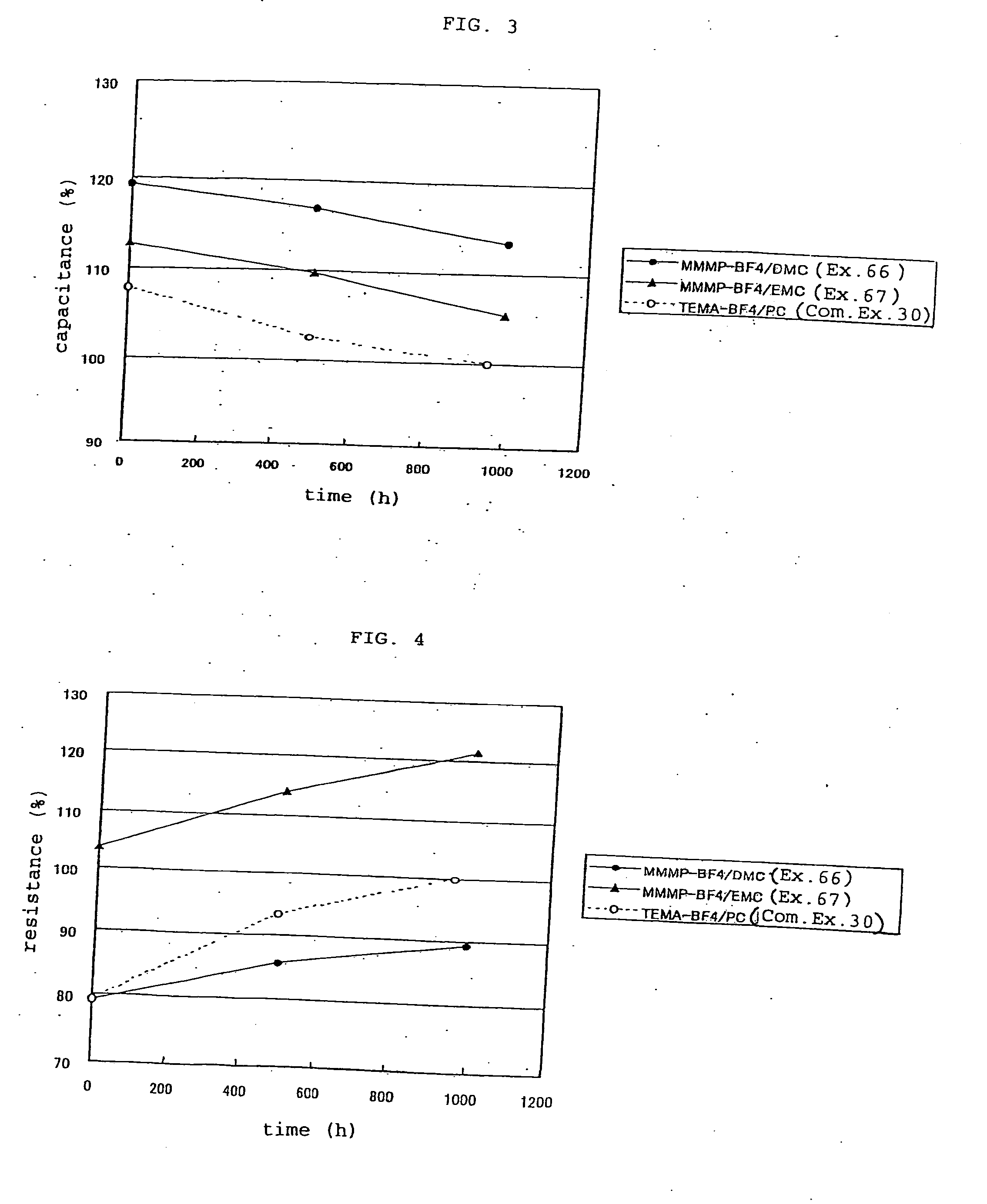 Quaternary ammonium salt, electrolyte, and electrochemical device