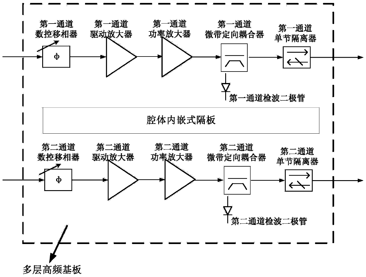 Dual-channel launching assembly for phased-array antenna of carrier rocket relay user terminal