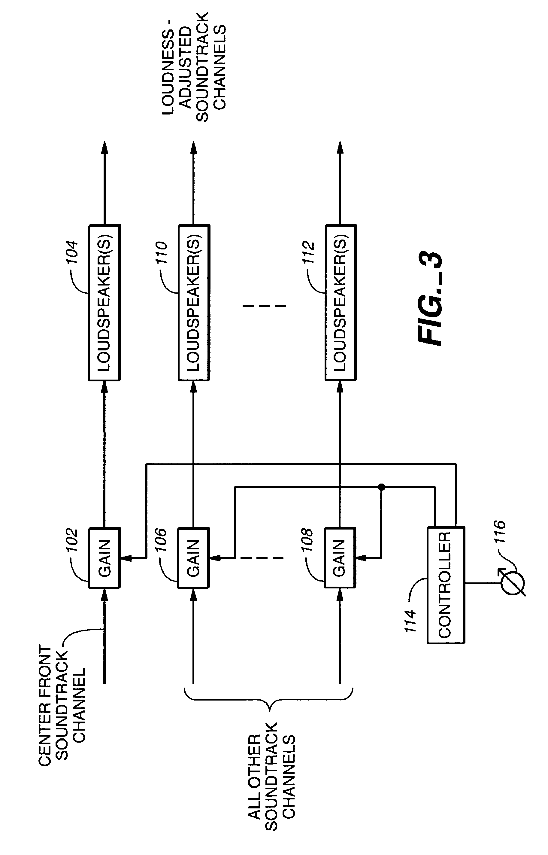 Volume control for audio signals