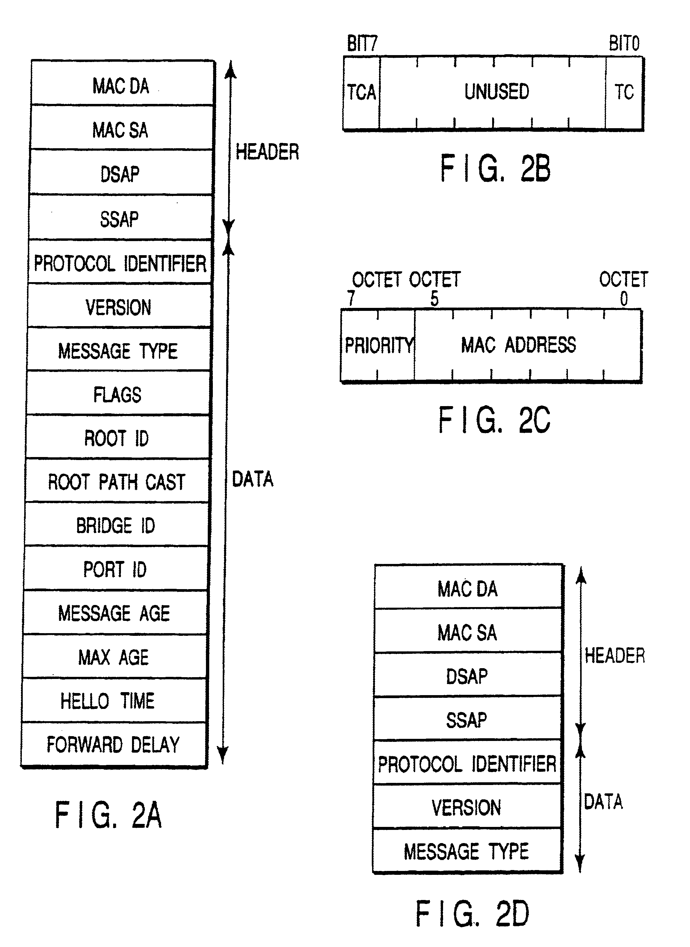 Spanning tree bridge and route change method using the same