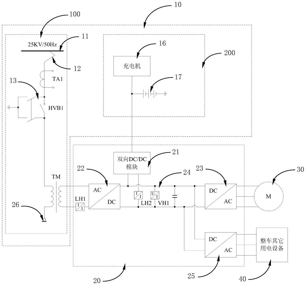 Method for controlling hybrid power source of railway construction machinery