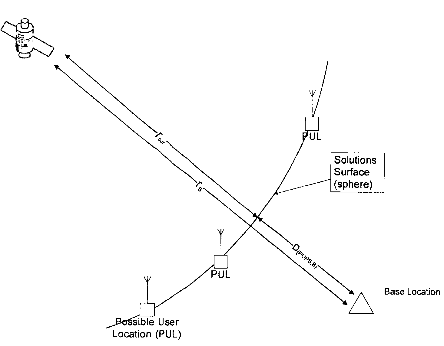 Geofencing and route adherence in global positioning system with signals from fewer than three satellites