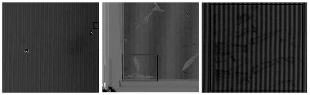 A display panel appearance defect detection network and its defect detection method