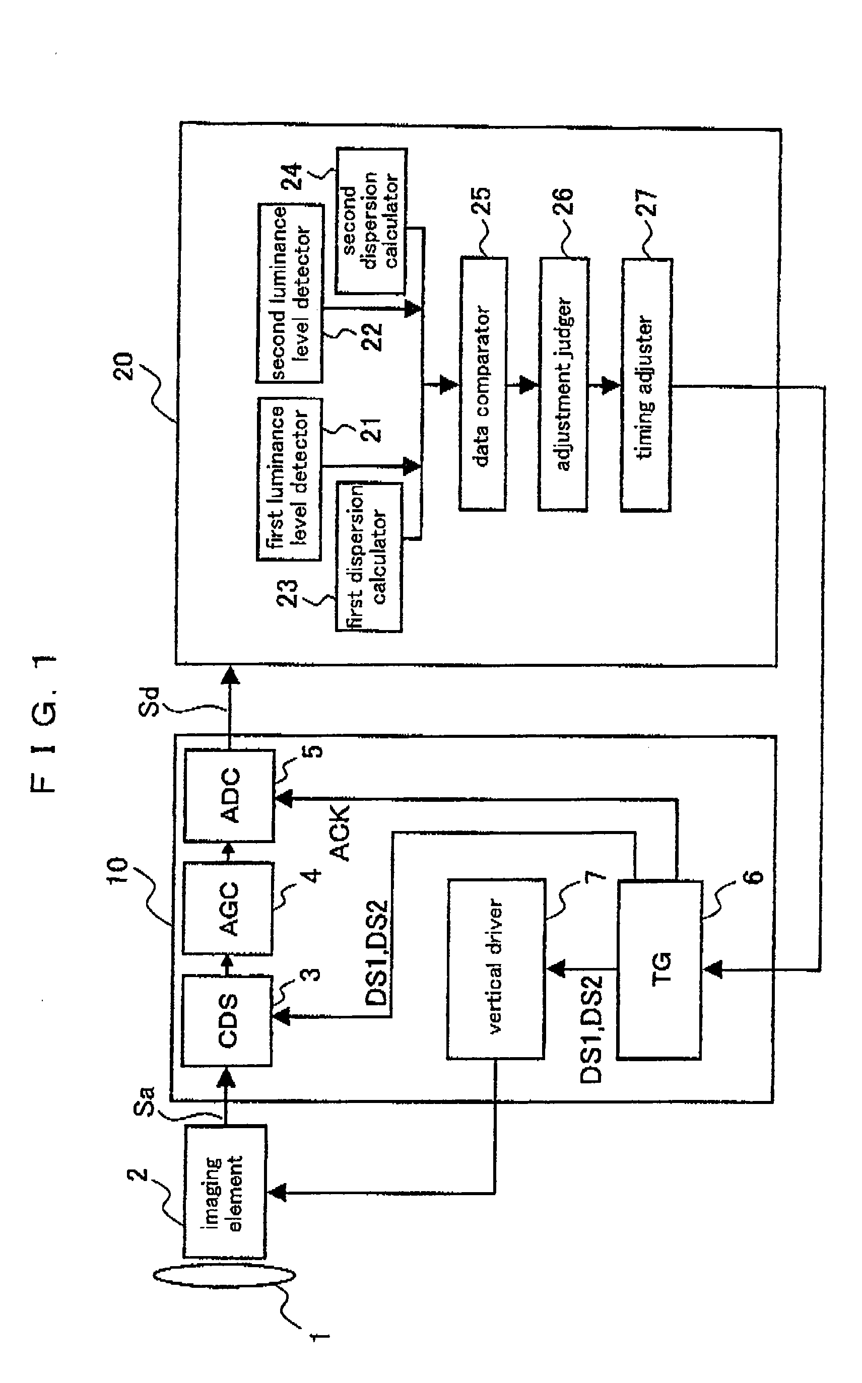 Phase adjustment device and digital camera