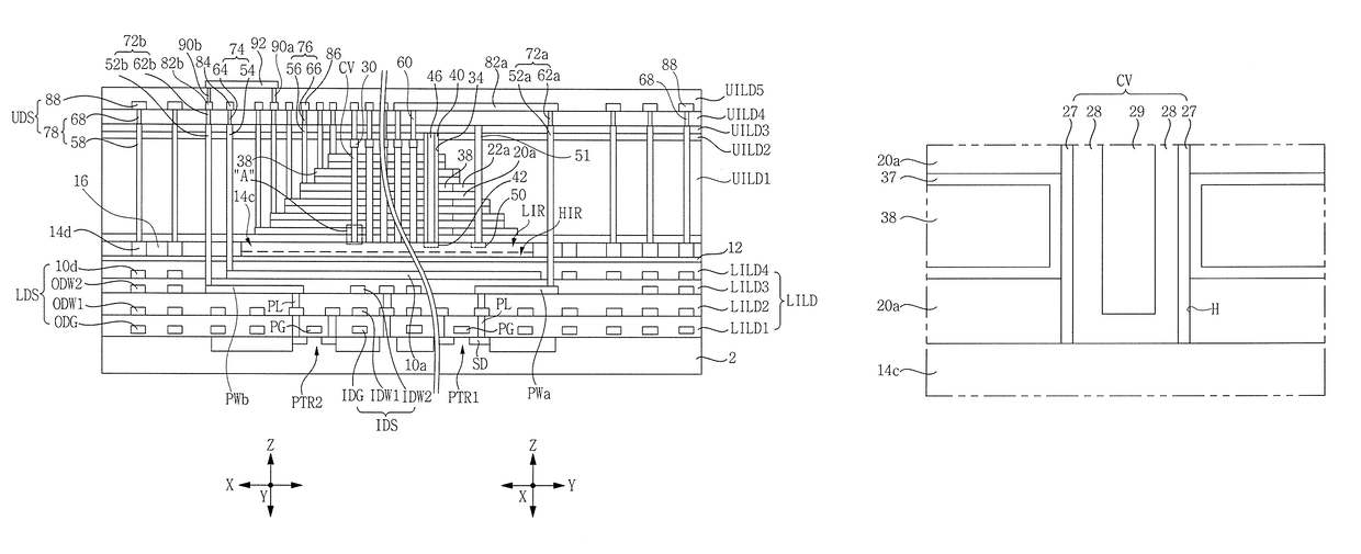 Semiconductor device with an interconnection structure having interconnections with an interconnection density that decreases moving away from a cell semiconductor pattern