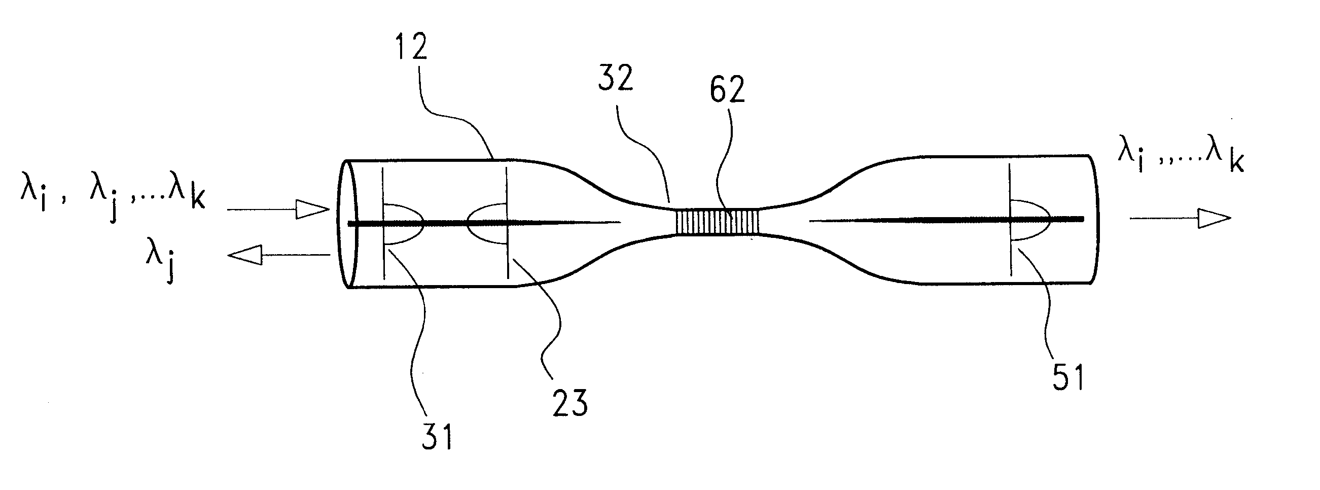 Tapered fiber gratings and applications