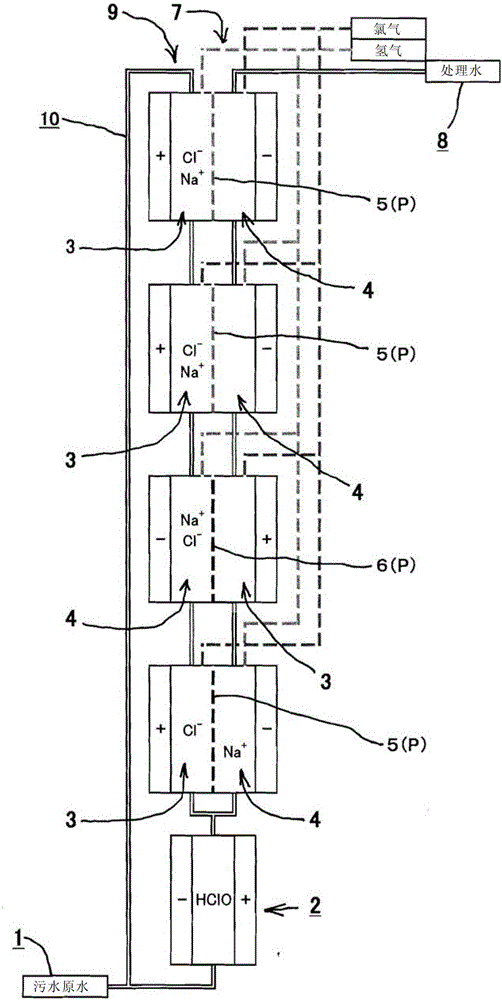 Drainage treatment method