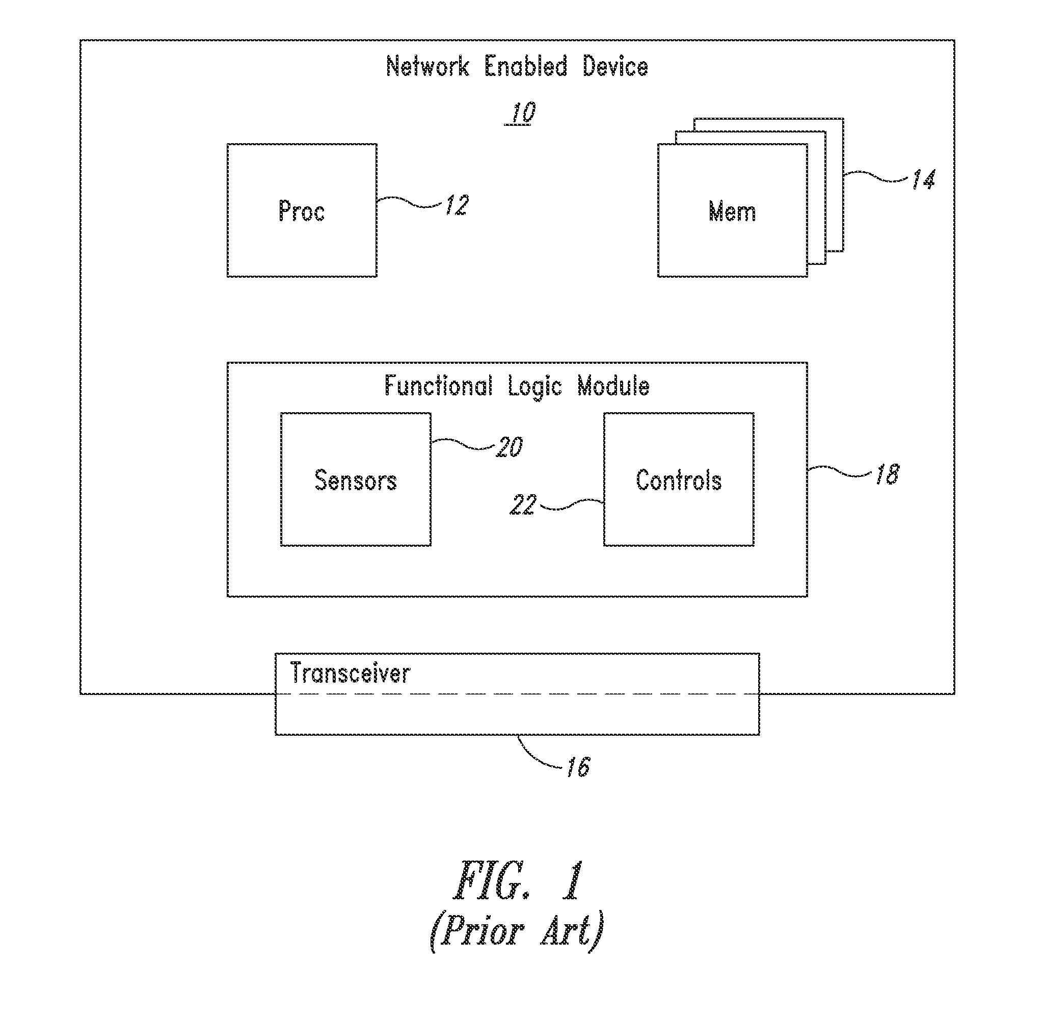 Secured transactions in internet of things embedded systems networks