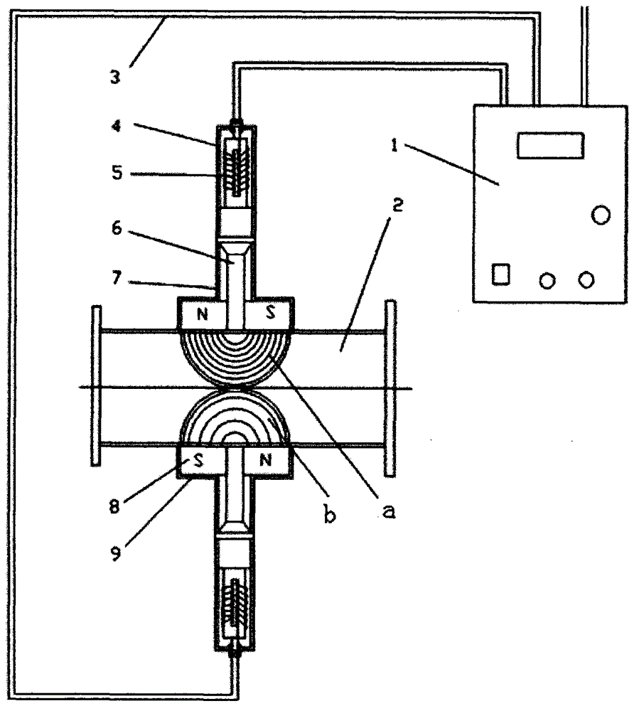 Magnetic ultrasonic wave on-line scale-preventing-removing all-in-one machine