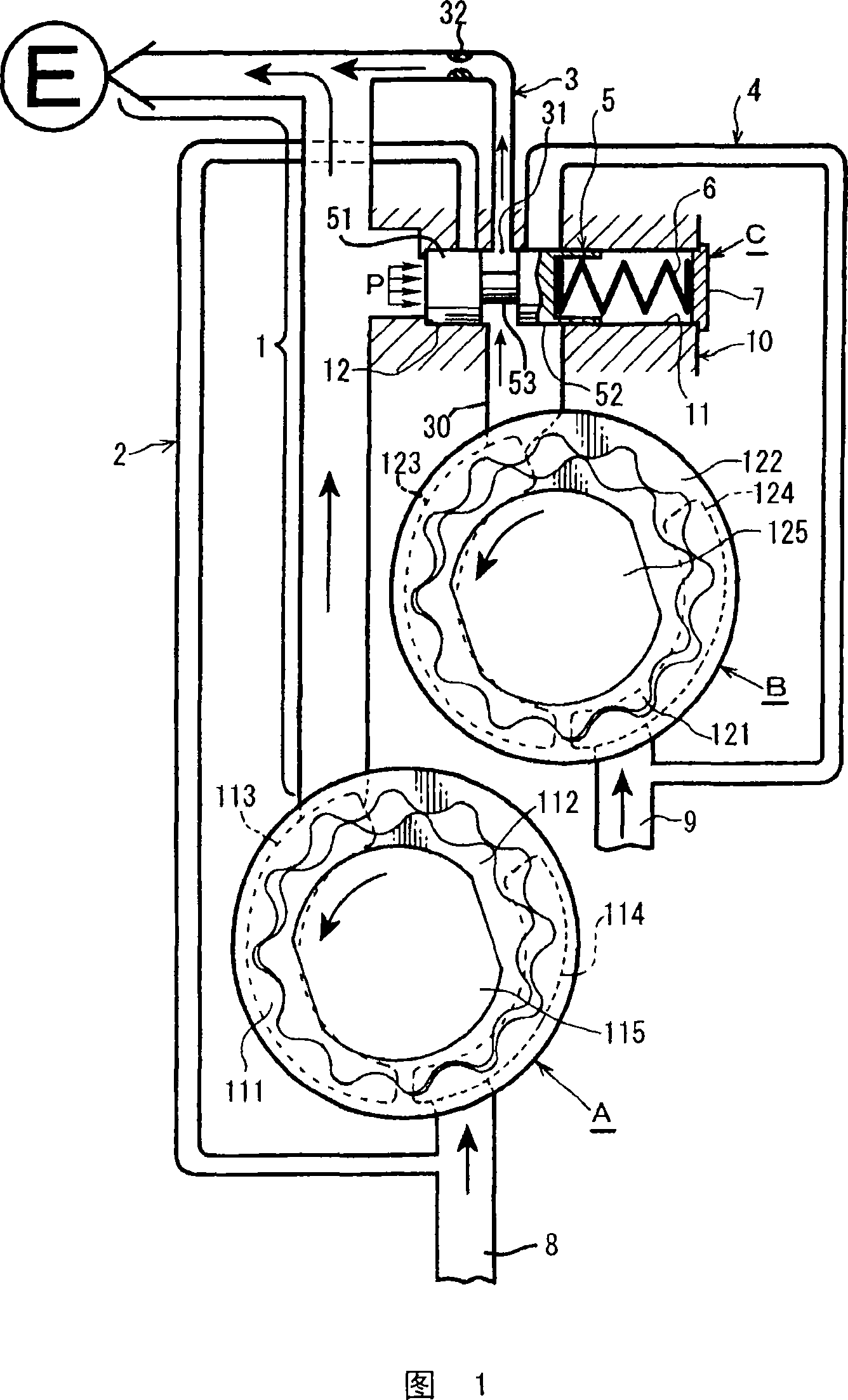 Oil pump pressure control device