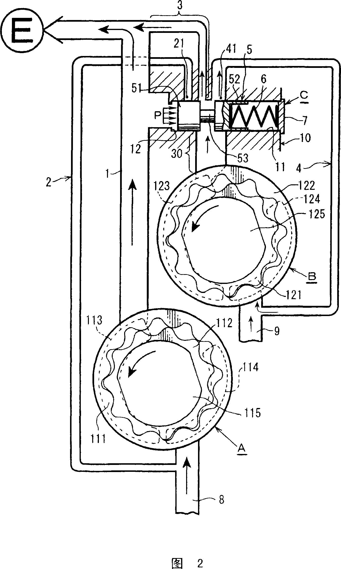 Oil pump pressure control device