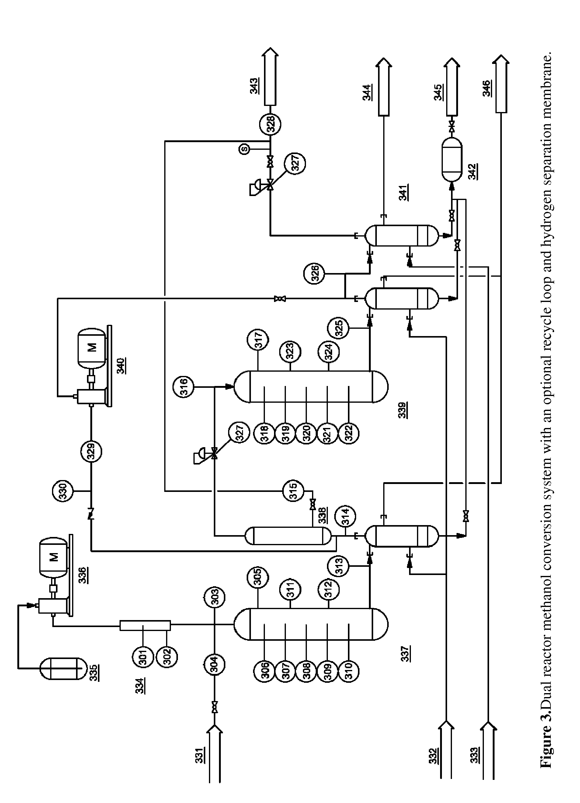 Synthesis of Drop-in Liquid Fuels and Chemicals from Methanol, Ethanol or Syngas Using Mixed Catalysts