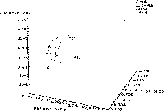 Grain production place discriminating method utilizing heavy element isotope ratio composition