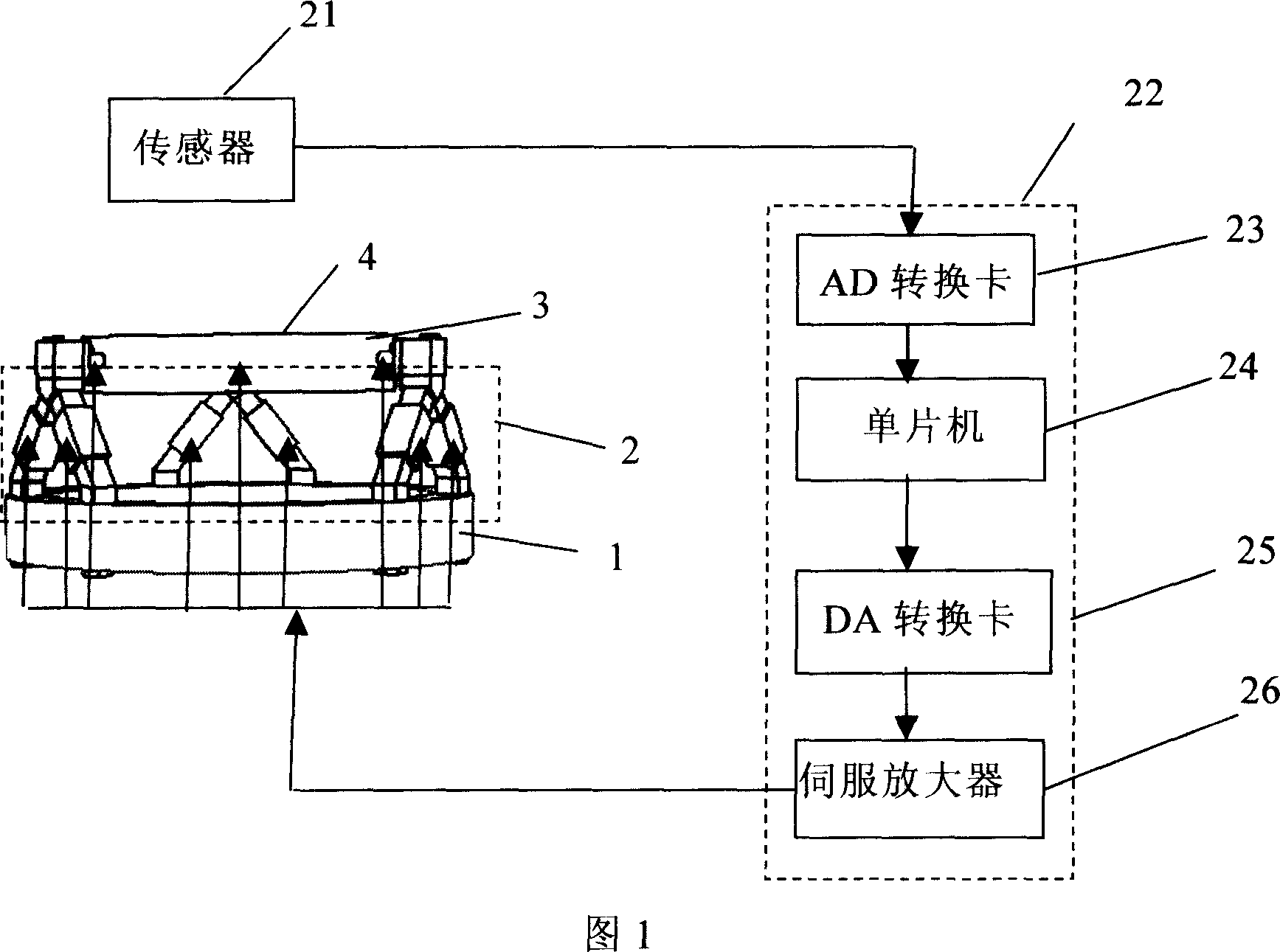 System for installing and adjusting adjustable reflection type optical object lens