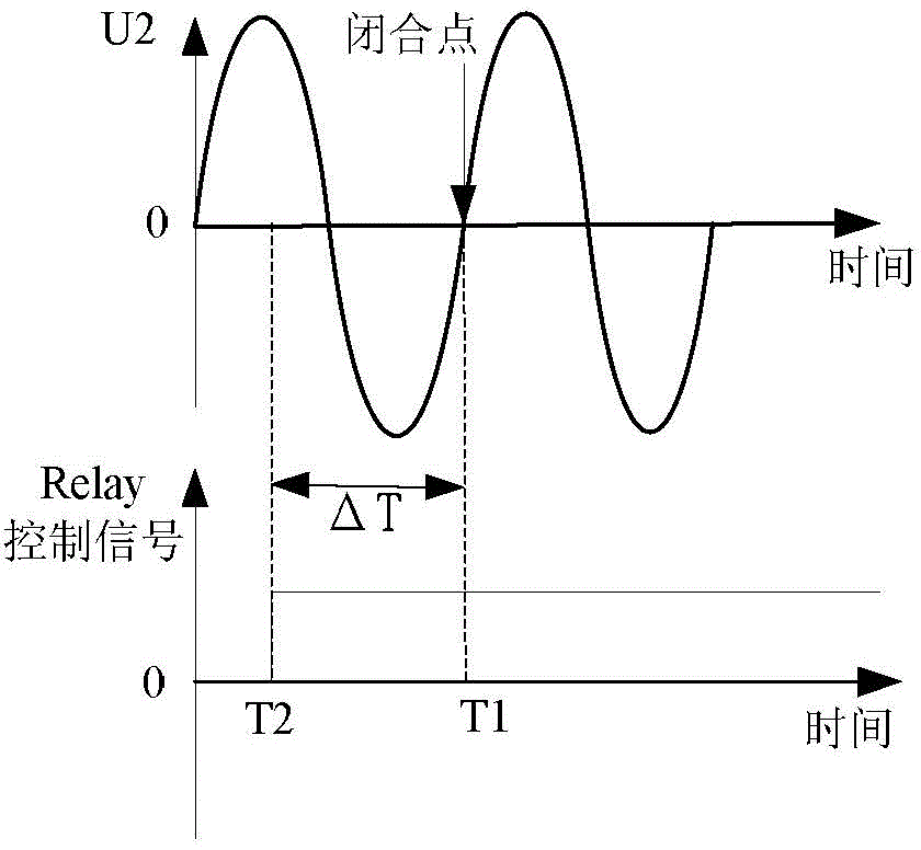 Relay closing moment detecting method